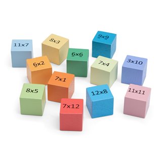 Rekenspel - leren vermenigvuldigen - tafels 1 t/m 12